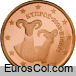 Chipre 1 euro cent coin (1a edition)