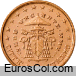 Vaticano 1 euro cent coin (2a edition)