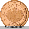 Mónaco 5 euro cents coin (2a edition)