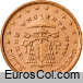 Vaticano 1 euro cent coin (2a edition) Vaticano 1 euro cent coin (2a edition)